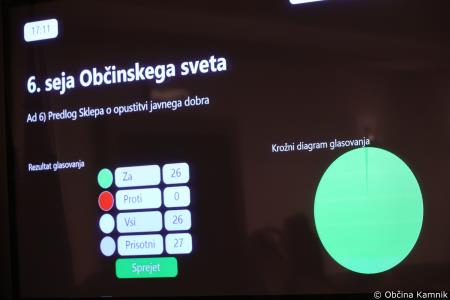 6. redna seja Občinskega sveta Občine Kamnik  (21)